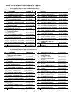 OTHER SOCIAL SCIENCES DEPARTMENT PLACEMENT.pdf